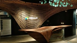 financial services company profile